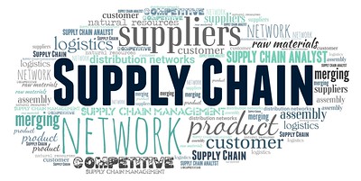 Eram Group transforms its supply chain with a collaborative approach